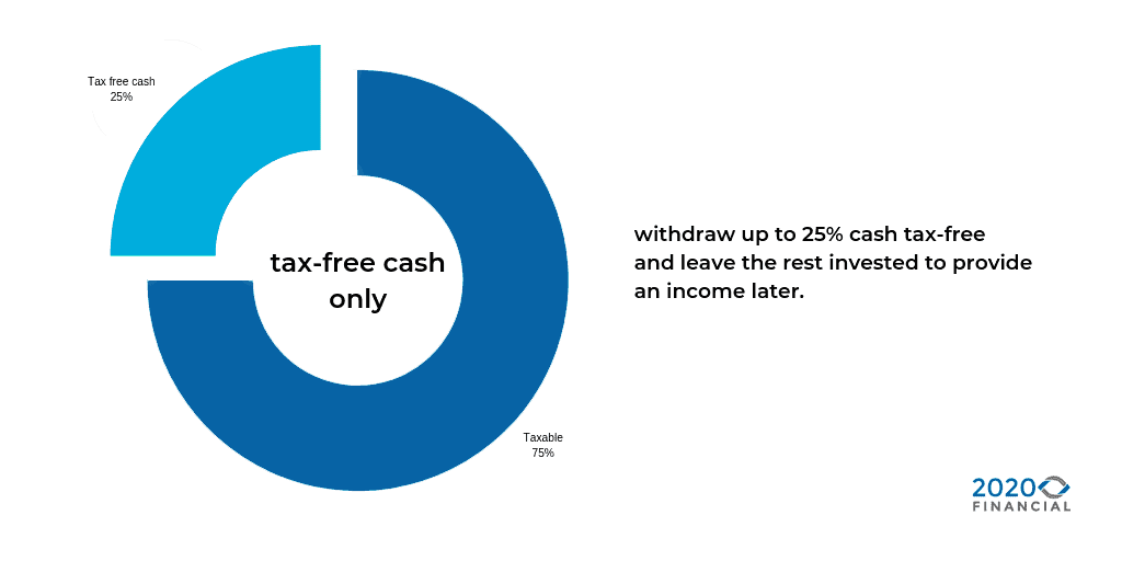 taking tax free cash only cash lump sum