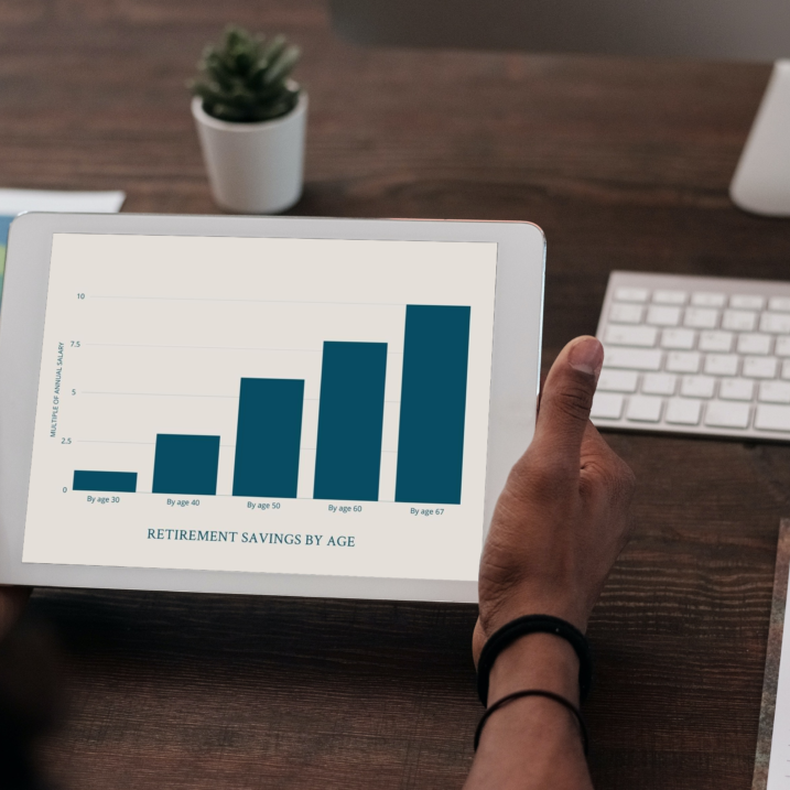 Woman holding ipad showing UK Retirement savings by age chart